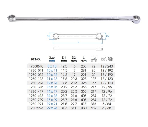 Ключ накидной 13х15 мм, прямой KING TONY 19B01315