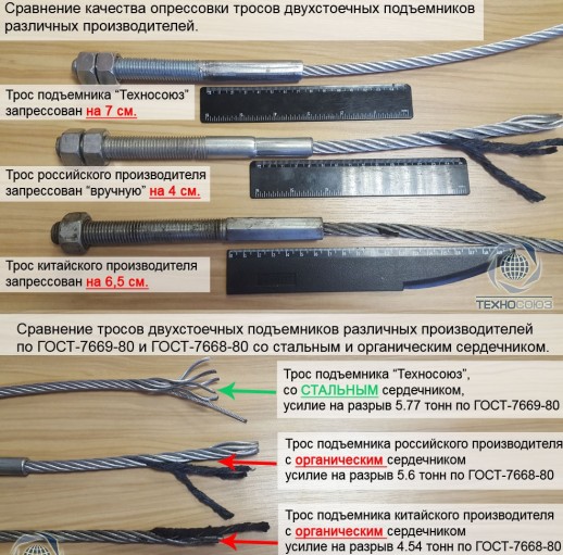 Подъемник двухстоечный Т4 (220V)