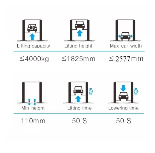 S4D-2 подъемник 4 т, 2-х ст. электрогидравлический (220 V ТВ)