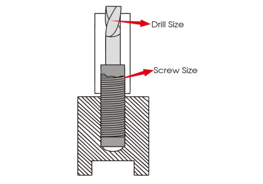 Набор для извлечения поврежденного крепежа 5-14 мм, 25 предметов KING TONY 11225SQE