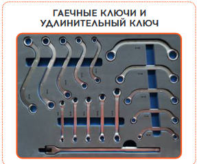 Тележка инструментальная ТЕМП 258 предметов JX-07-258