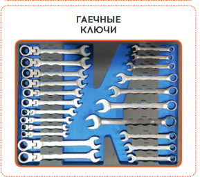 Тележка инструментальная ТЕМП 258 предметов JX-07-258