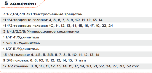 Тележка инструментальная ТЕМП 258 предметов JX-07-258