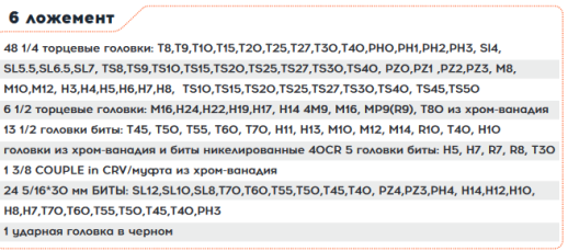 Тележка инструментальная ТЕМП 258 предметов JX-07-258
