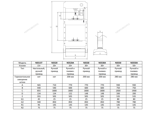 Пресс с пневмоприводом, усилие 50 тонн NORDBERG PRO N3550A