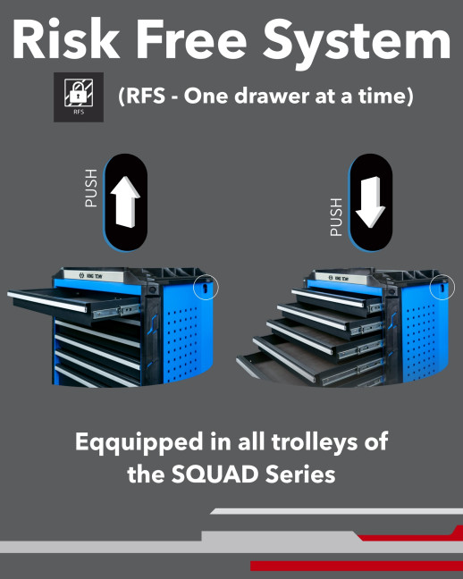 Тележка инструментальная, 7 выдвижных ящиков, "SQUAD", широкая KING TONY 87SQ33-7B-BK